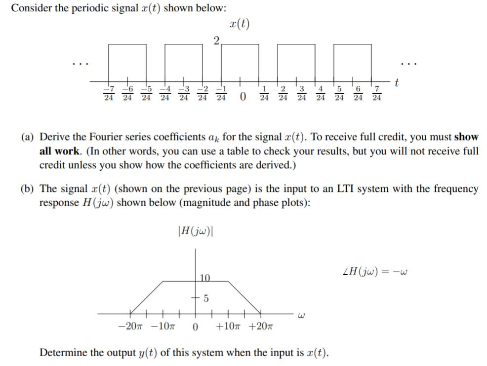 Solved Consider The Periodic Signal X T Shown Below T T