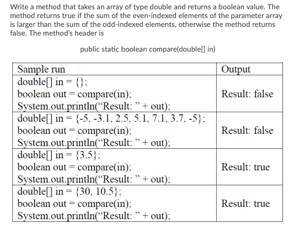 Solved Write a method that takes an array of type double and | Chegg.com