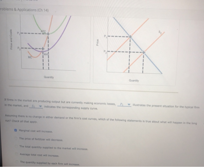 Which Of The Following Statements Is True Of Markets Solved he market for fertilizer is perfectly competitive. | Chegg.com