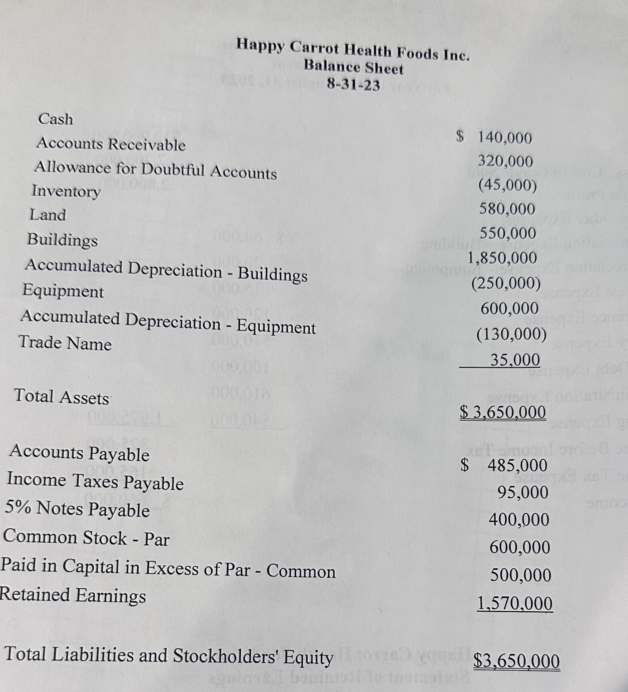 solved-2-information-about-the-company-s-accounting-policies-chegg