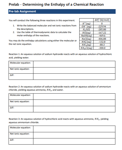 lab enthalpy assignment reflect on the lab