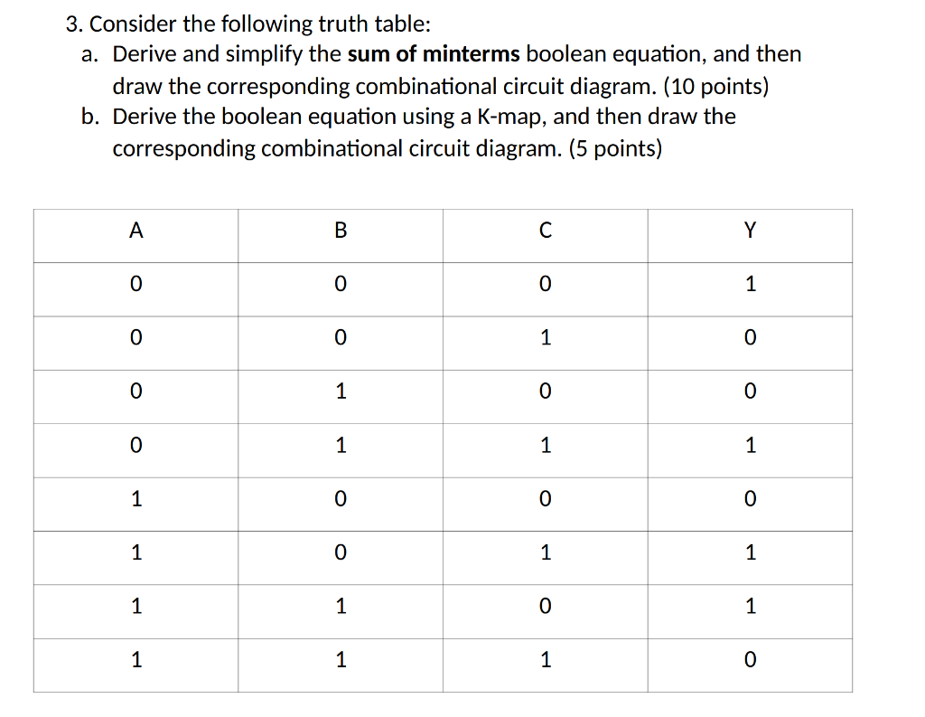 Solved Please give a full explanation so I can understand | Chegg.com
