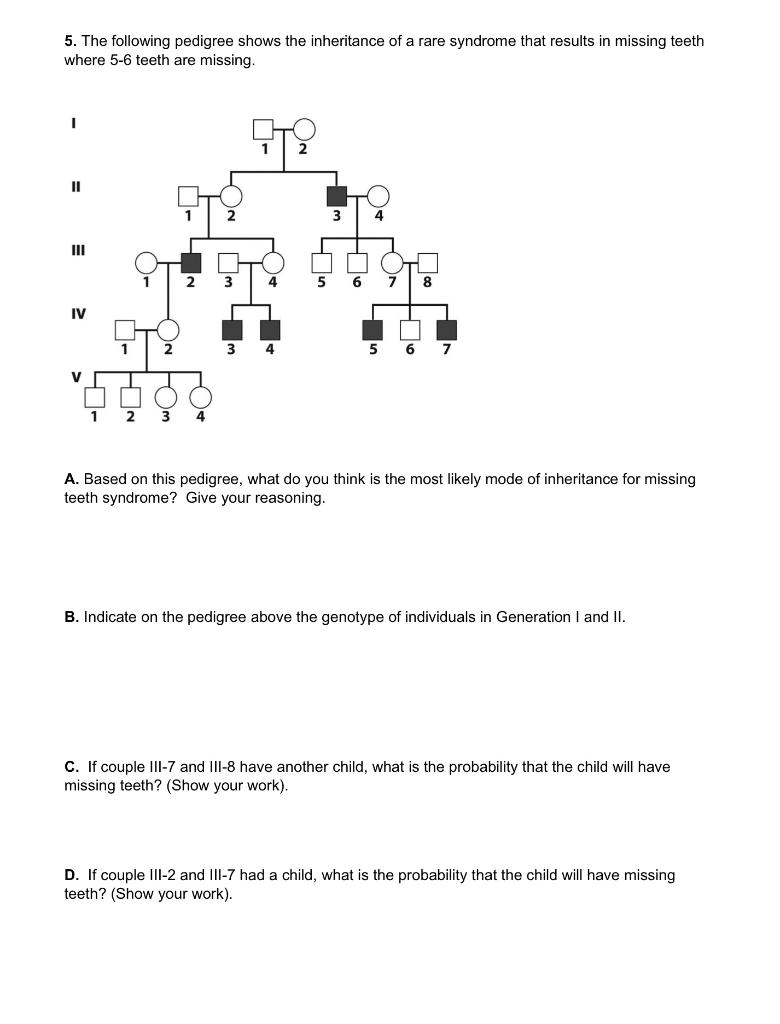 Solved 5 The Following Pedigree Shows The Inheritance Of A 3312