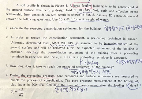 Solved Fig. 2A soil profile is shown in Figure 1. A large | Chegg.com