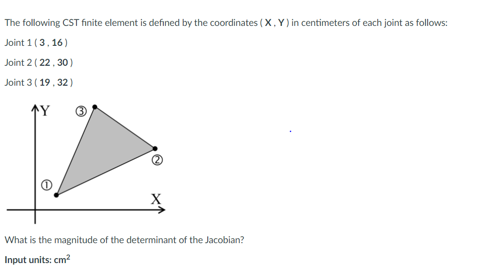 Solved The following CST finite element is defined by the | Chegg.com