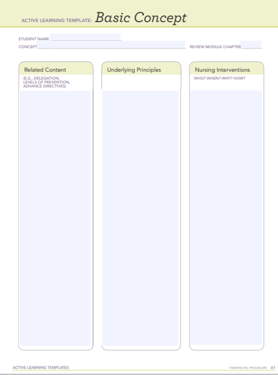 Solved Basic Concept ACTIVE LEARNING TEMPLATE: STUDENT NAME | Chegg.com