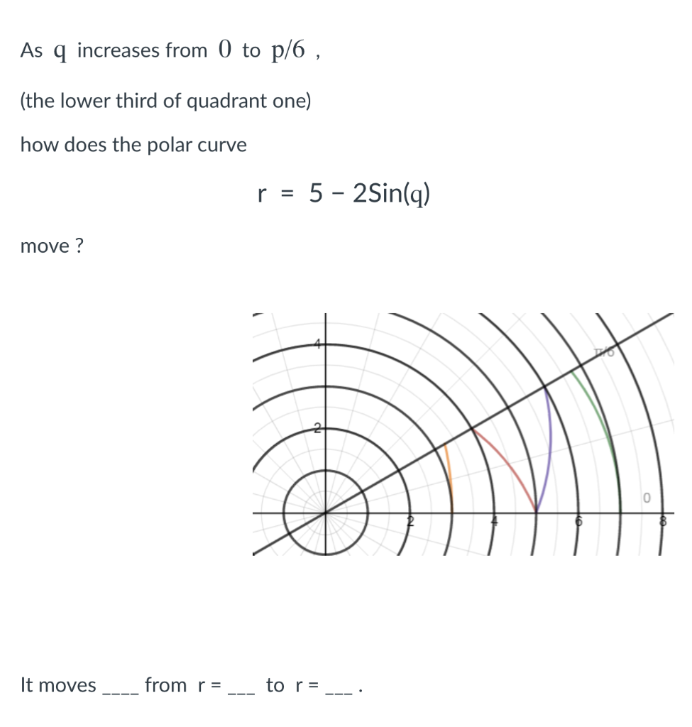 Solved As q increases from 0 to p/6 , (the lower third of | Chegg.com