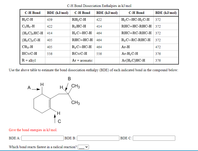 Solved Use The Above Table To Estimate The Bond Dissociation | Chegg.com