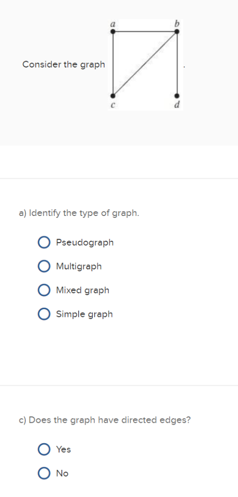 Solved Consider The Graph A Identify The Type Of Graph Chegg solved-consider-the-graph-a-identify-the-type-of-graph-chegg