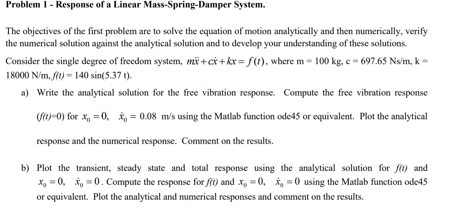 Solved Problem 1 - Response of a Linear Mass-Spring-Damper | Chegg.com