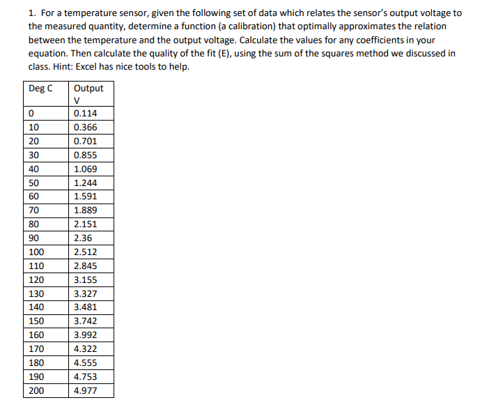 Solved 1. For a temperature sensor, given the following set | Chegg.com