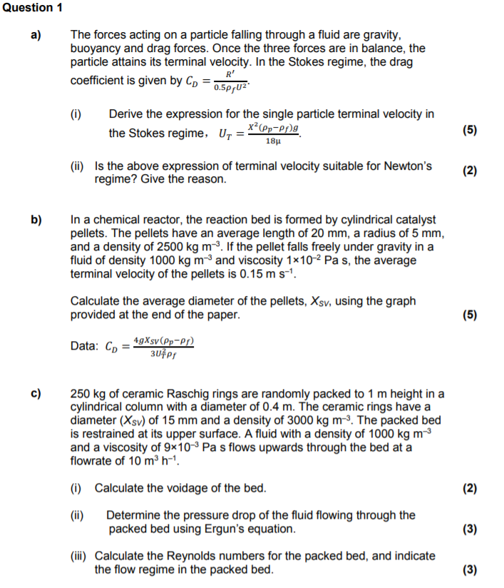 Solved Question 1 a) The forces acting on a particle falling | Chegg.com