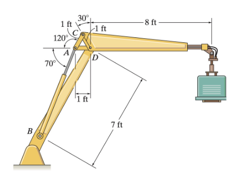 Solved Free Body Diagram Of BD Includes The Base Below B | Chegg.com