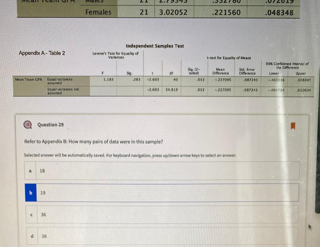 Question 29 Refer to Appendix B: How many pairs of | Chegg.com