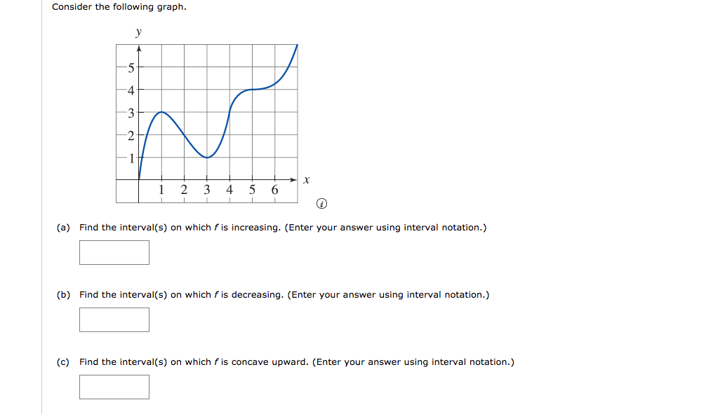 solved-consider-the-following-graph-5-4-3-2-1-x-1-2-3-chegg