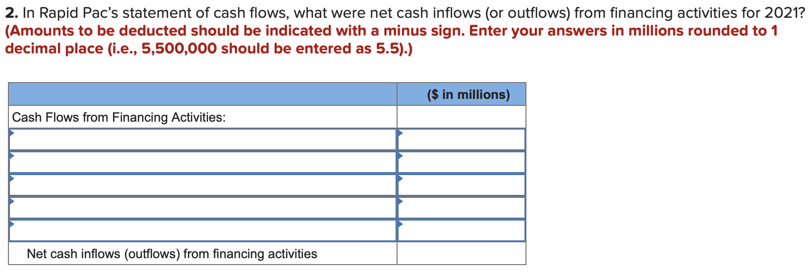 cash advance alternatives