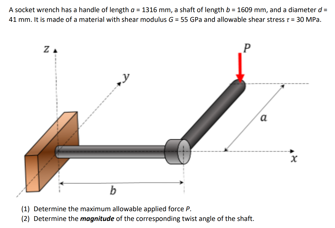 Solved A socket wrench has a handle of length a=1316 mm, a | Chegg.com