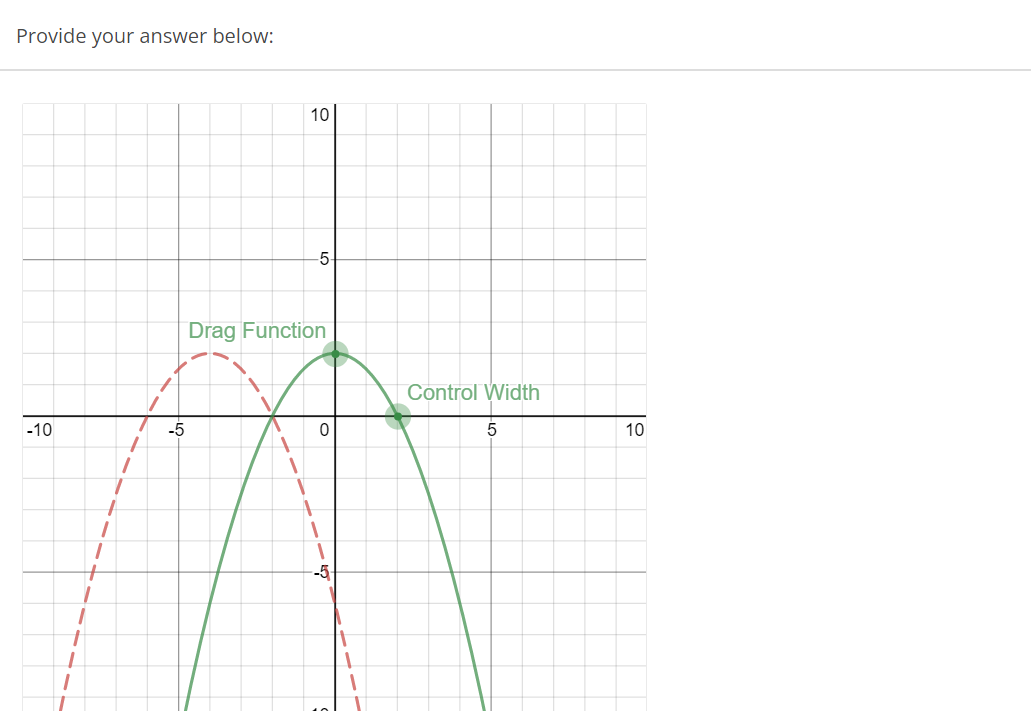 Solved Question = Given the graph of y = f(x), shown as a | Chegg.com
