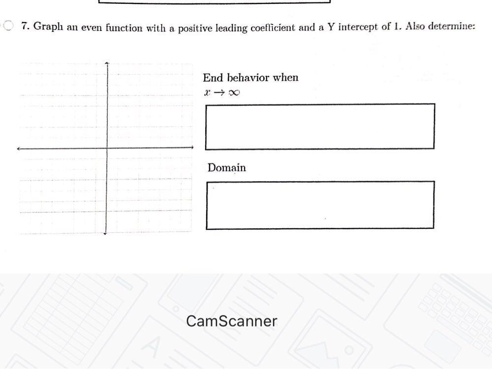 Solved 7. Graph an even function with a positive leading | Chegg.com