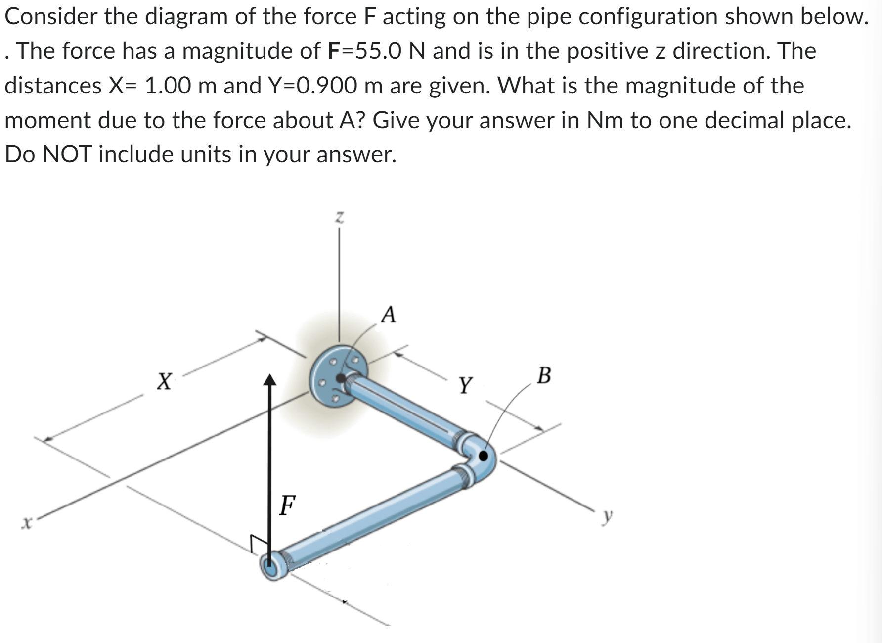 Solved Consider the diagram of the force F acting on the | Chegg.com