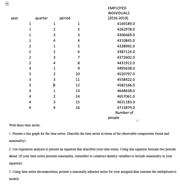 Year Quarter Period NNNNMmmm EMPLOYED Chegg year-quarter-period-nnnnmmmm-employed-chegg