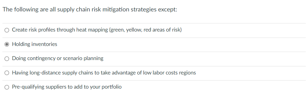 Solved The Following Are All Supply Chain Risk Mitigation | Chegg.com