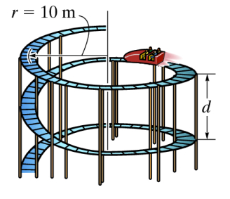 Solved The test charge is a spiral motion with a constant