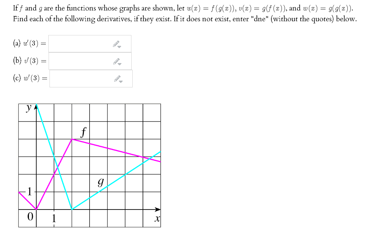 Solved If F And G Are The Functions Whose Graphs Are Show Chegg Com