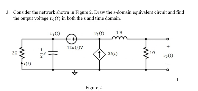 Solved 3. Consider the network shown in Figure 2. Draw the | Chegg.com