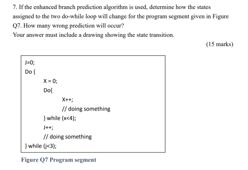 Solved 7. If the enhanced branch prediction algorithm is | Chegg.com