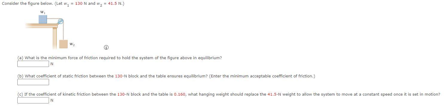 Solved Consider the figure below. (Let w1=130 N and w2=41.5 | Chegg.com