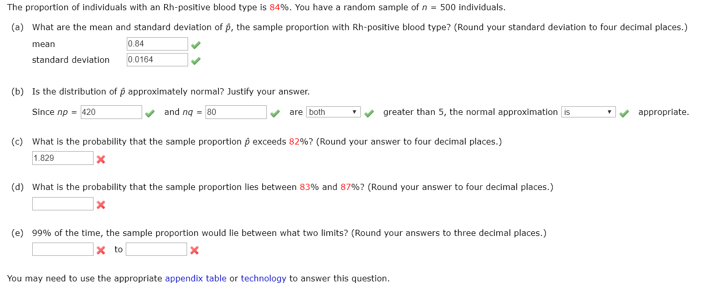 Solved The Proportion Of Individuals With An Rh Positive Chegg Com