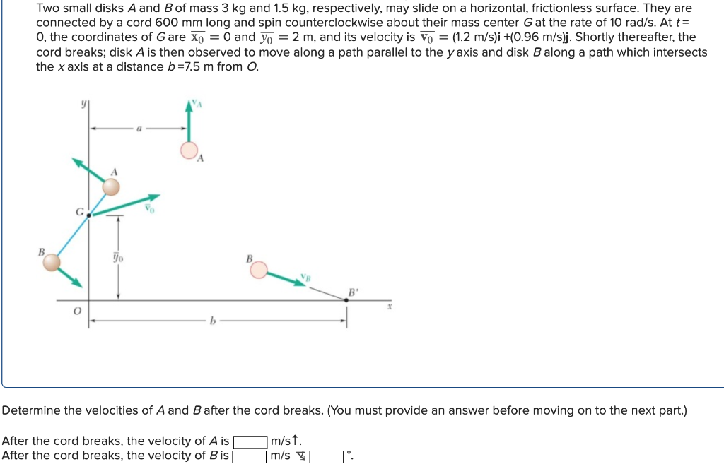 Solved Determine The Velocities Of A And B After The | Chegg.com