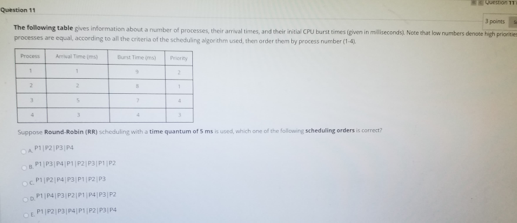 Solved Question 11 3 points The following table gives | Chegg.com