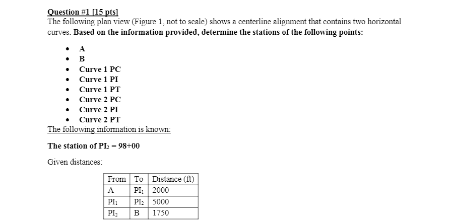 Solved Question #1 (15 pts] The following plan view (Figure | Chegg.com