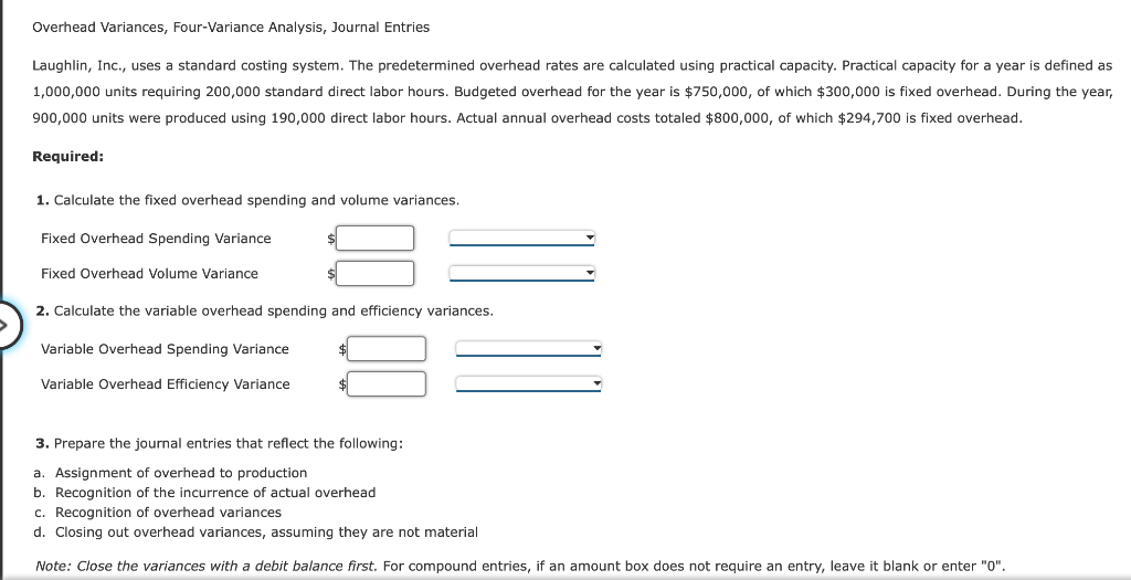 Solved Overhead Variances, FourVariance Analysis, Journal