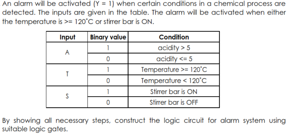 Can You Show Me Step By Step You Use Verilog Hdl A ...
