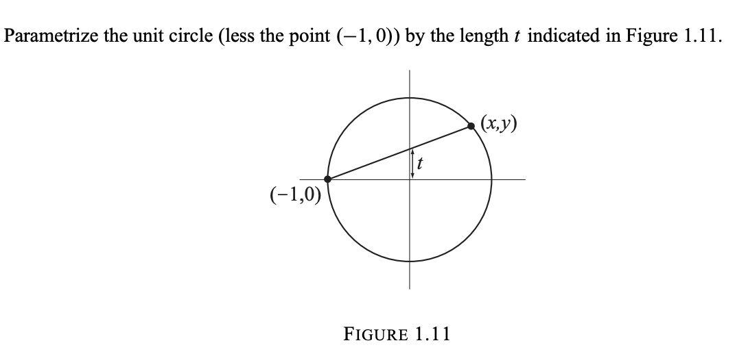 Solved Parametrize the unit circle (less the point (1,0) )
