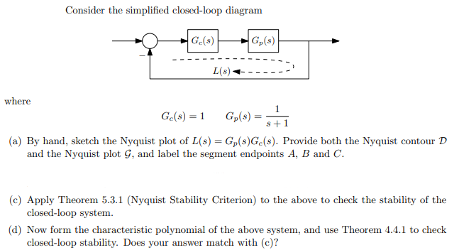 Solved Consider the simplified closed-loop diagram where | Chegg.com
