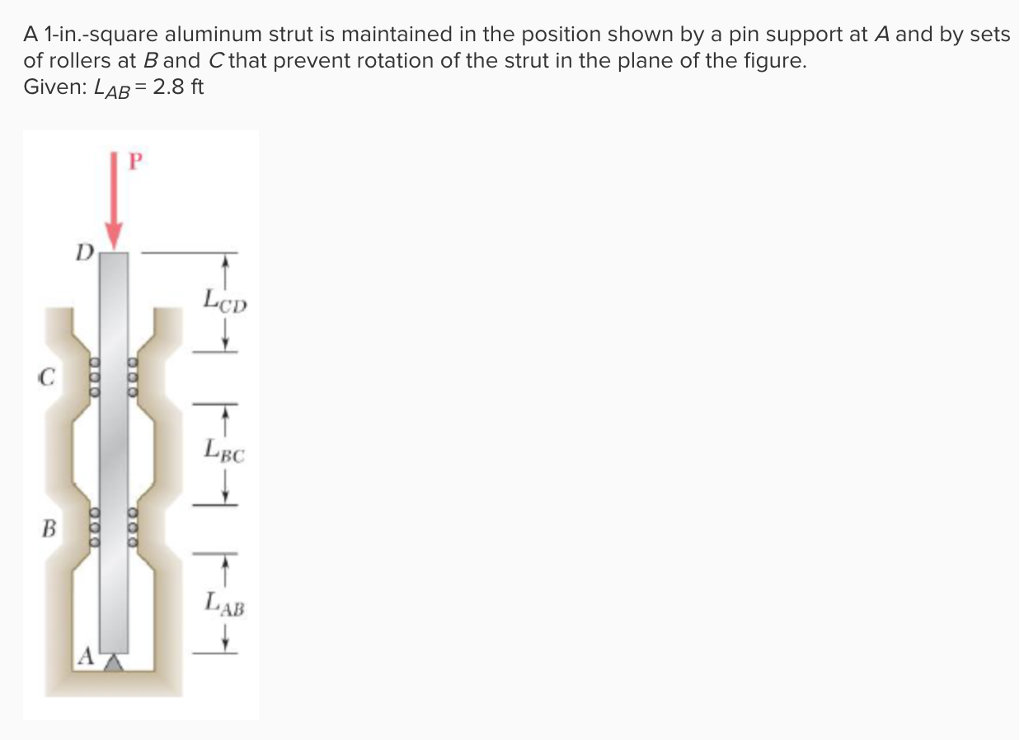 Solved A 1-in.-square Aluminum Strut Is Maintained In The | Chegg.com