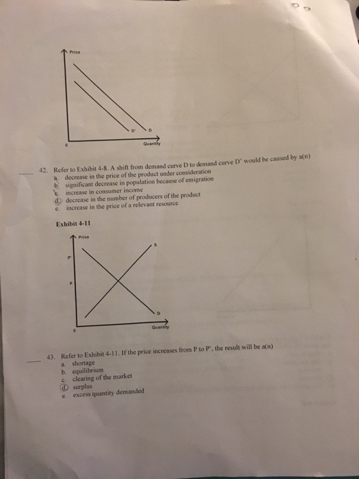 Solved Quantity Refer to Exhibit 4-8. A shift from demand | Chegg.com