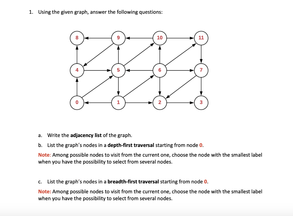 Solved 1. Using the given graph, answer the following | Chegg.com