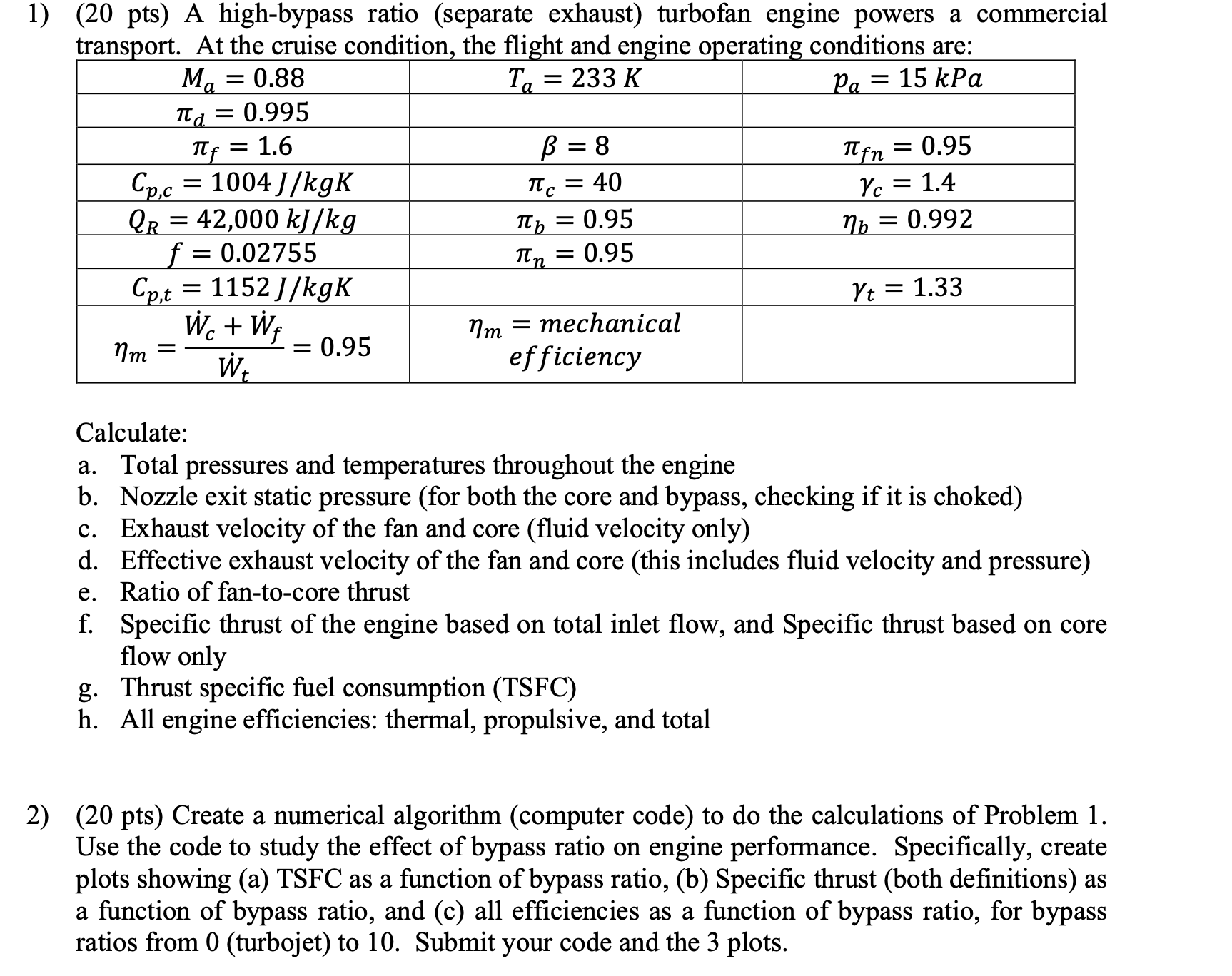 Solved (20 pts) A high-bypass ratio (separate exhaust) | Chegg.com