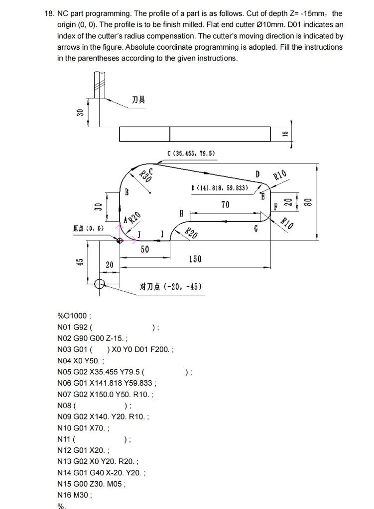 Solved 18. NC part programming. The profile of a part is as | Chegg.com