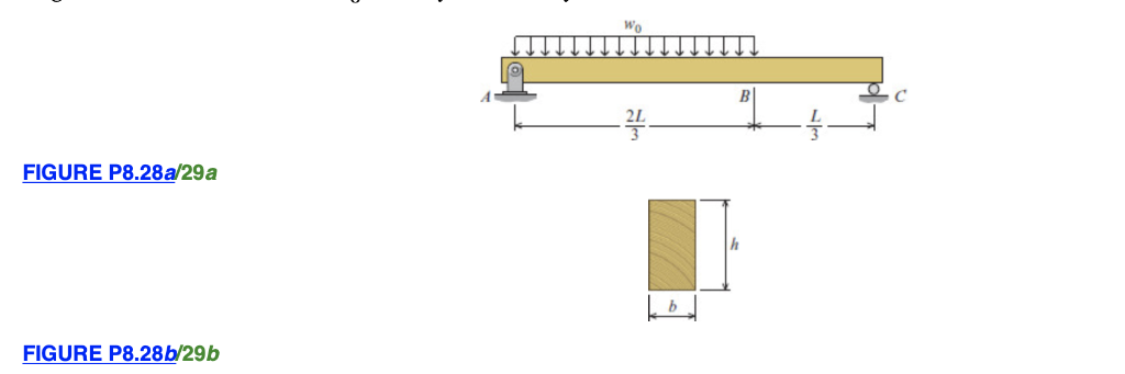 Solved A simply supported wooden beam (Figure P8.28a/29a) | Chegg.com