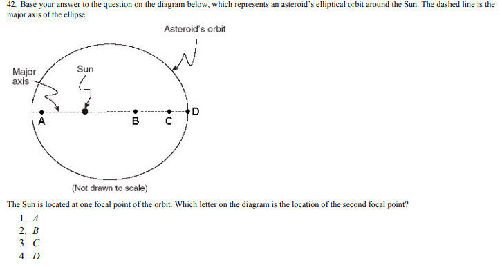 Figure 10 Base your answer to the question on the | Chegg.com