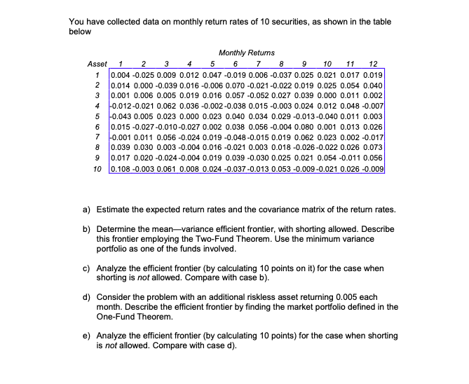You have collected data on monthly return rates of 10 | Chegg.com