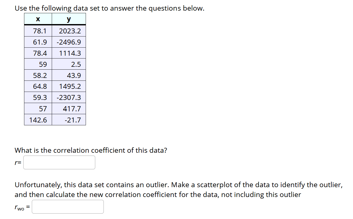 Solved Use the following data set to answer the questions | Chegg.com