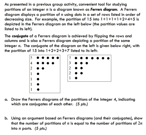 Solved As presented in a previous group activity, convenient
