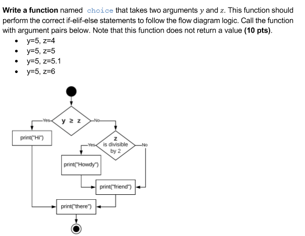 Solved Write a function named choice that takes two | Chegg.com